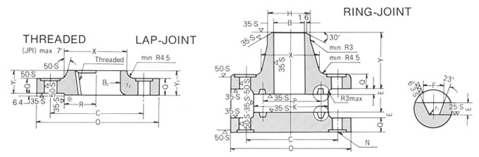 ANSI B16.5 CL400-600 FLANGE DRAWING, JINAN LINKIN TRADE CO., LTD